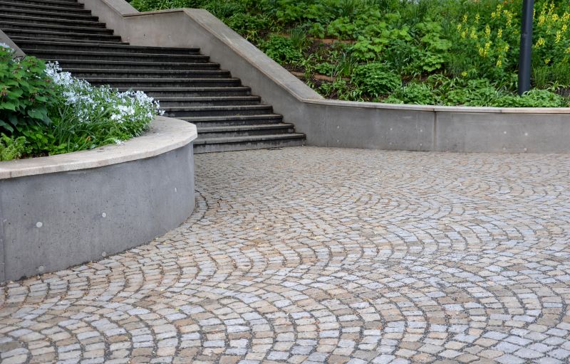 concrete services